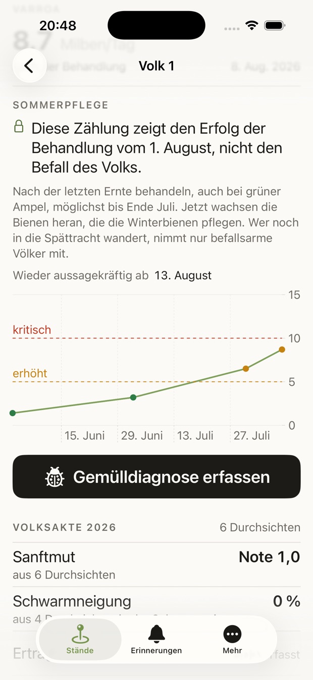 Varroa-Bildschirm mit dem Hinweis, dass die Zählung den Erfolg der Behandlung zeigt und nicht den Befall, darunter eine Kurve des Milbenfalls mit Linien für erhöht und kritisch